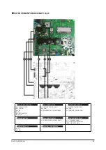 Preview for 95 page of Samsung UH070EAV1 Service Manual