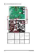 Preview for 98 page of Samsung UH070EAV1 Service Manual