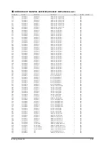 Preview for 117 page of Samsung UH070EAV1 Service Manual