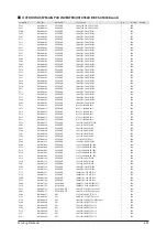 Preview for 121 page of Samsung UH070EAV1 Service Manual