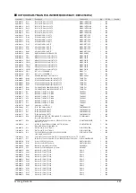 Preview for 127 page of Samsung UH070EAV1 Service Manual