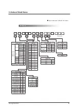 Preview for 140 page of Samsung UH070EAV1 Service Manual