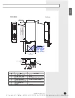 Preview for 7 page of Samsung UH105CAV Installation Manual