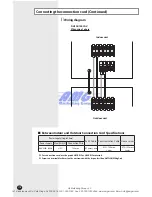 Preview for 16 page of Samsung UH105CAV Installation Manual