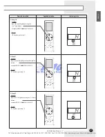 Preview for 21 page of Samsung UH105CAV Installation Manual