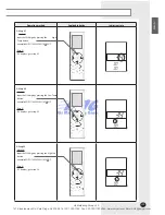 Preview for 25 page of Samsung UH105CAV Installation Manual