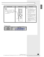 Preview for 27 page of Samsung UH105CAV Installation Manual