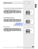 Preview for 29 page of Samsung UH105CAV Installation Manual