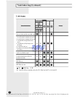 Preview for 36 page of Samsung UH105CAV Installation Manual