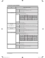 Preview for 59 page of Samsung UH105CAV Service Manual