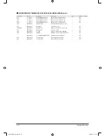 Preview for 84 page of Samsung UH105CAV Service Manual