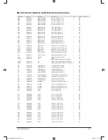 Preview for 85 page of Samsung UH105CAV Service Manual