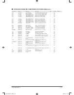 Preview for 89 page of Samsung UH105CAV Service Manual