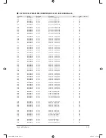 Preview for 91 page of Samsung UH105CAV Service Manual