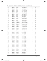 Preview for 92 page of Samsung UH105CAV Service Manual