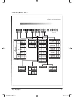 Preview for 102 page of Samsung UH105CAV Service Manual