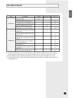 Preview for 9 page of Samsung UH105CAV User Manual