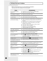 Preview for 14 page of Samsung UH105CAV User Manual