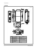 Preview for 5 page of Samsung UH105GCM Service Manual