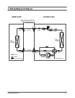 Preview for 12 page of Samsung UH105GCM Service Manual