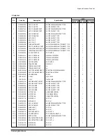 Preview for 18 page of Samsung UH105GCM Service Manual