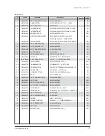 Preview for 34 page of Samsung UH105GZM1C Service Manual