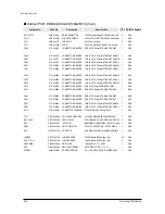 Preview for 43 page of Samsung UH105GZM1C Service Manual