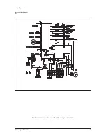 Preview for 48 page of Samsung UH105GZM1C Service Manual