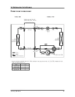 Preview for 54 page of Samsung UH105GZM1C Service Manual