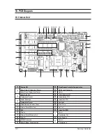 Preview for 55 page of Samsung UH105GZM1C Service Manual