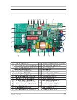 Preview for 56 page of Samsung UH105GZM1C Service Manual