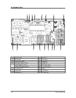 Preview for 57 page of Samsung UH105GZM1C Service Manual