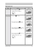 Preview for 60 page of Samsung UH105GZM1C Service Manual