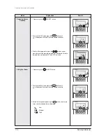 Preview for 61 page of Samsung UH105GZM1C Service Manual