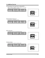 Preview for 62 page of Samsung UH105GZM1C Service Manual