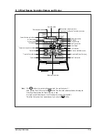 Preview for 64 page of Samsung UH105GZM1C Service Manual