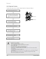 Preview for 85 page of Samsung UH105GZM1C Service Manual