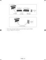 Preview for 16 page of Samsung UHD-TV User Manual