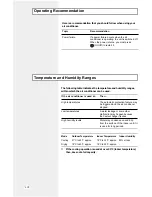 Preview for 18 page of Samsung UM14A1(B1)E2 Owner'S Instructions Manual