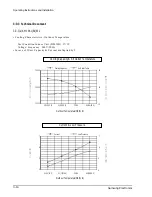 Preview for 22 page of Samsung UM18A1(B1)B2 Service Manual