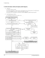 Preview for 32 page of Samsung UM18A1(B1)B2 Service Manual