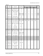 Preview for 39 page of Samsung UM18A1(B1)B2 Service Manual