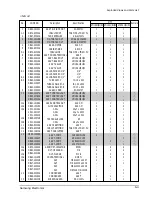 Preview for 41 page of Samsung UM18A1(B1)B2 Service Manual