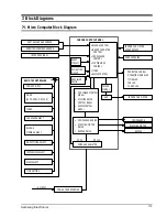 Preview for 45 page of Samsung UM18A1(B1)B2 Service Manual