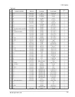 Preview for 47 page of Samsung UM18A1(B1)B2 Service Manual