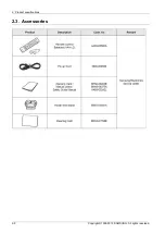 Preview for 16 page of Samsung UN EH5300F Series Service Manual