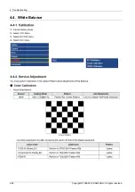 Preview for 58 page of Samsung UN EH5300F Series Service Manual