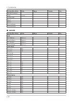 Предварительный просмотр 70 страницы Samsung UN F5500AF Series Service Manual