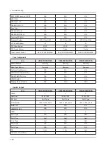 Предварительный просмотр 82 страницы Samsung UN F5500AF Series Service Manual