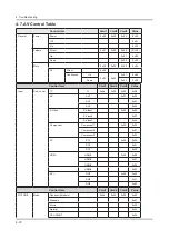 Предварительный просмотр 104 страницы Samsung UN F5500AF Series Service Manual